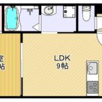 【新築】Ananda Court Houren 画像1